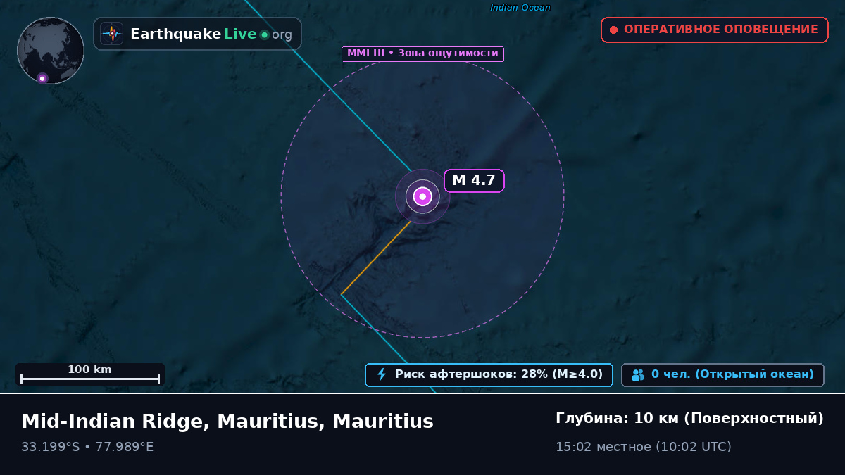 Индийский океан (Mauritius)