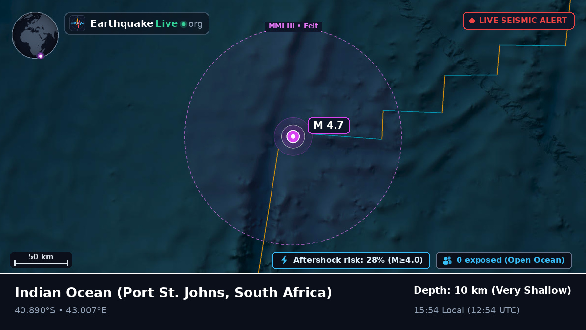 Indian Ocean (South Africa)