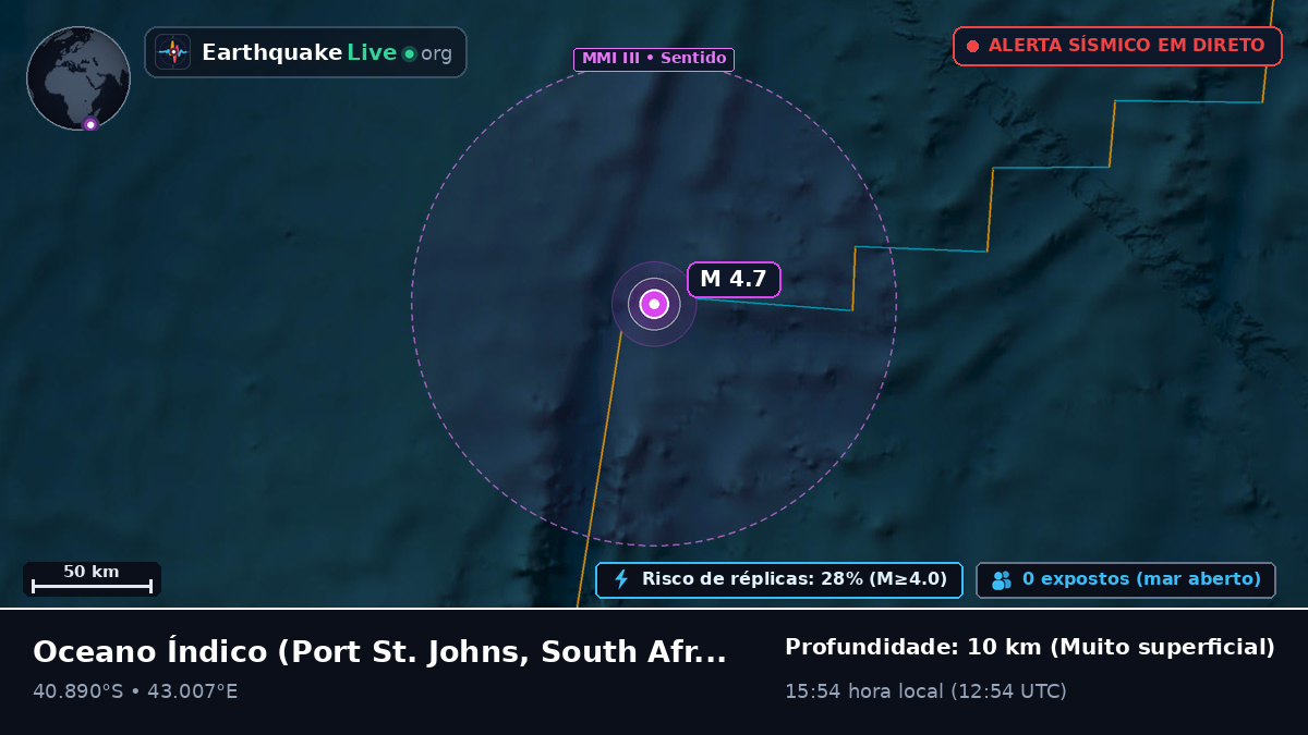 Oceano Índico (South Africa)