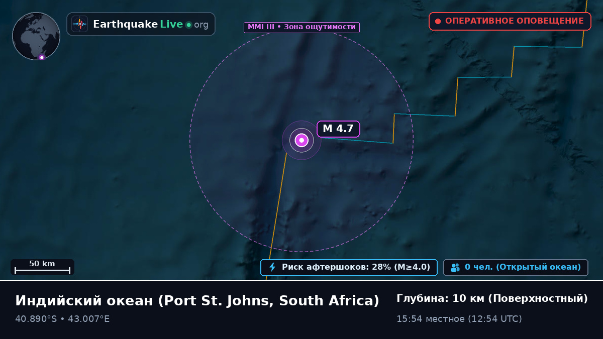 Индийский океан (South Africa)