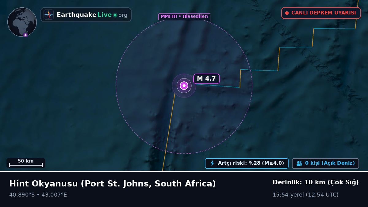 Hint Okyanusu (South Africa)