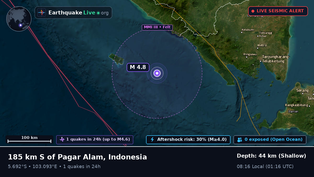 Off the coast of Bengkulu, Indonesia