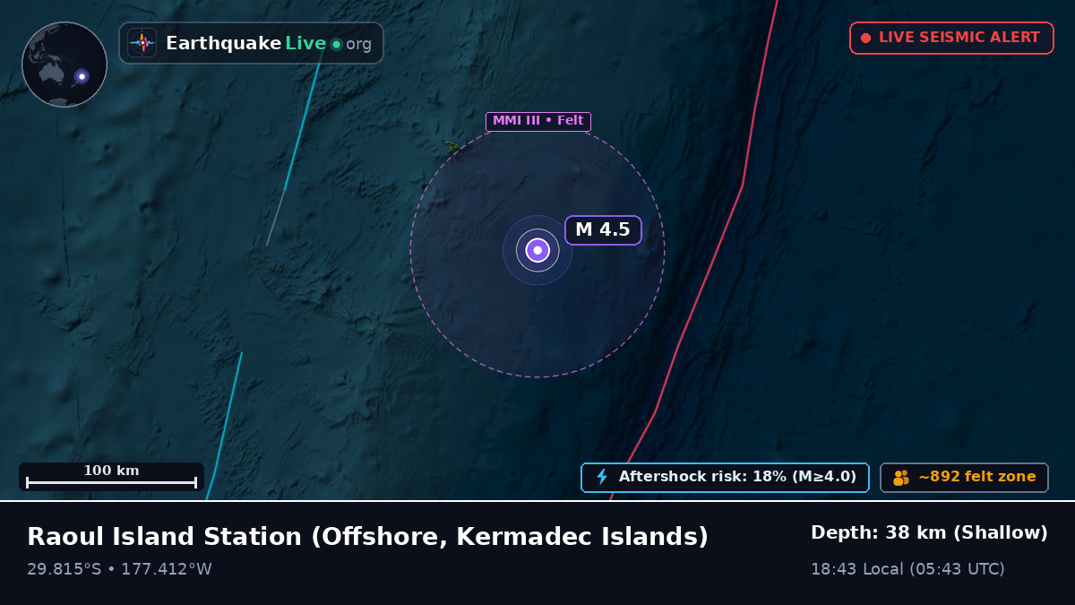 Off the coast of Raoul Island Station, Kermadec Islands