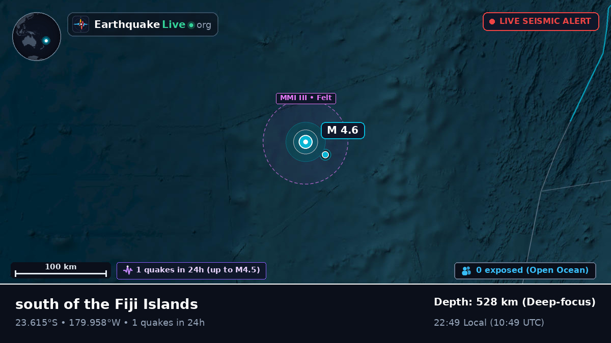 South Pacific Ocean (Tonga)