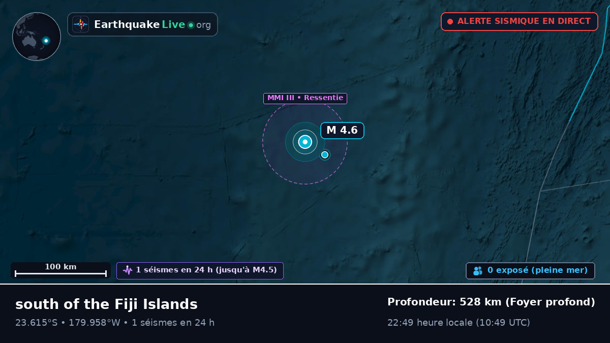 Océan Pacifique Sud (Tonga)