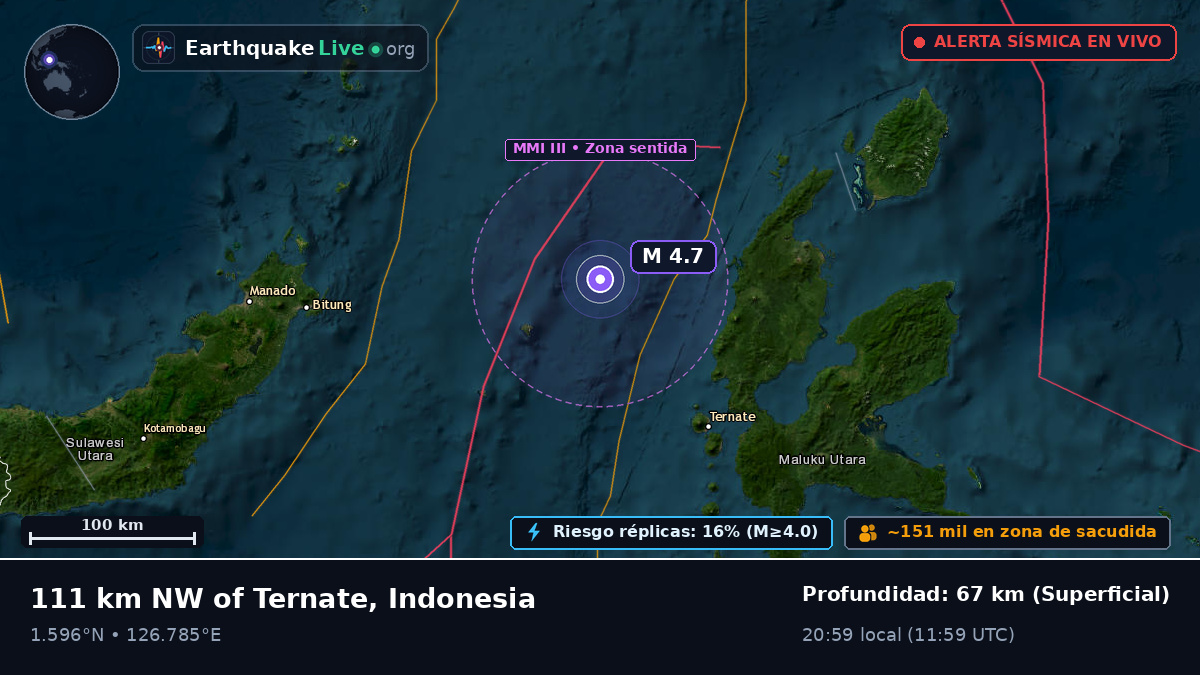 Mar de Molucas (Indonesia)