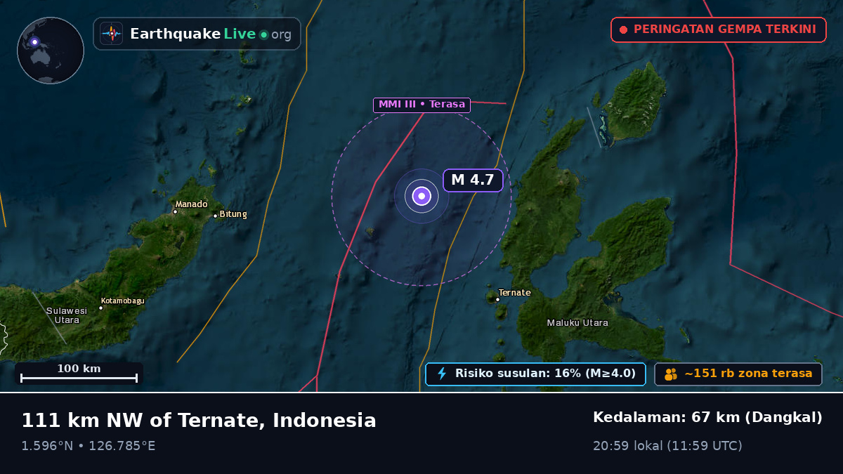 Laut Maluku (Indonesia)