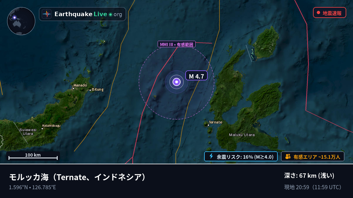 モルッカ海 (インドネシア)