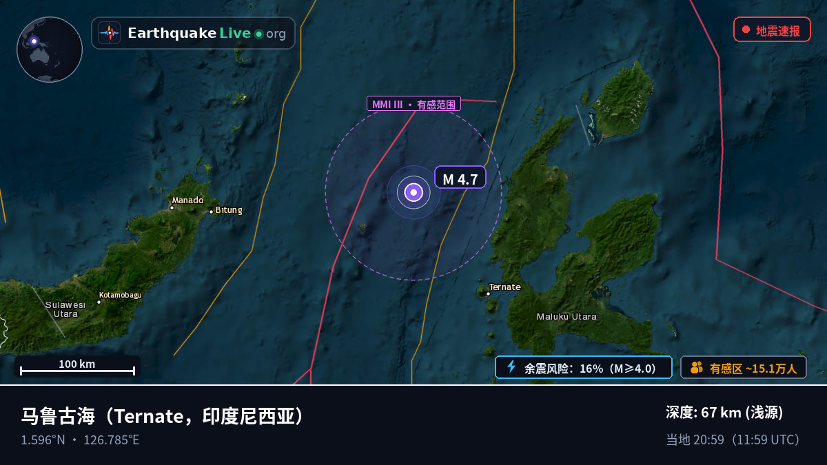 马鲁古海 (印度尼西亚)