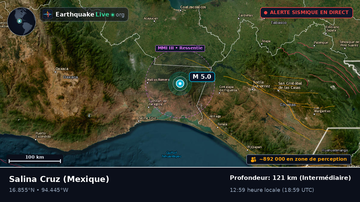 Oaxaca, Mexique