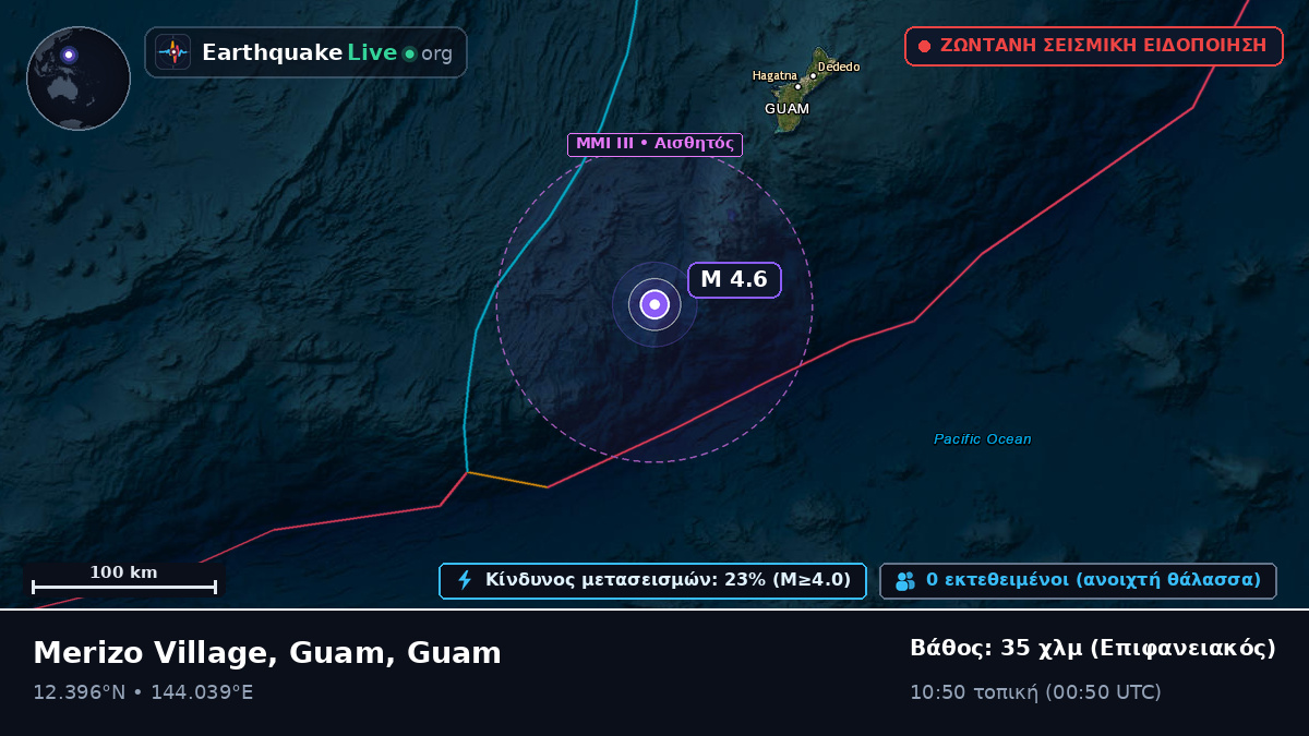 Θάλασσα των Φιλιππίνων (Guam)