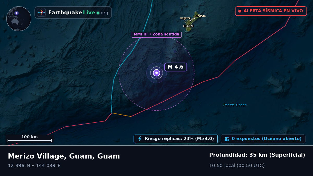 Mar de Filipinas (Guam)