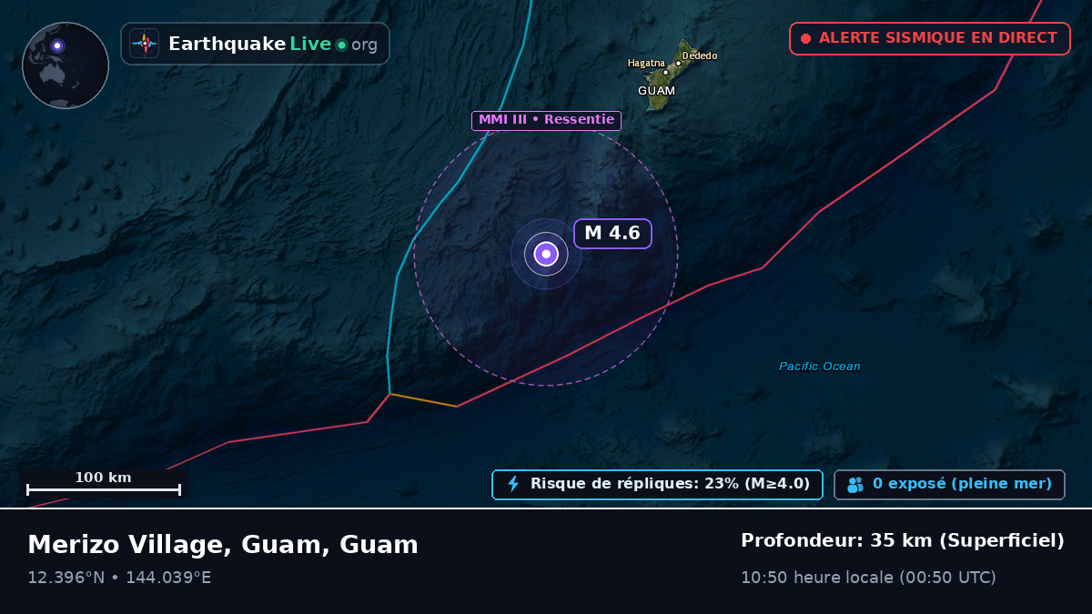 Mer des Philippines (Guam)