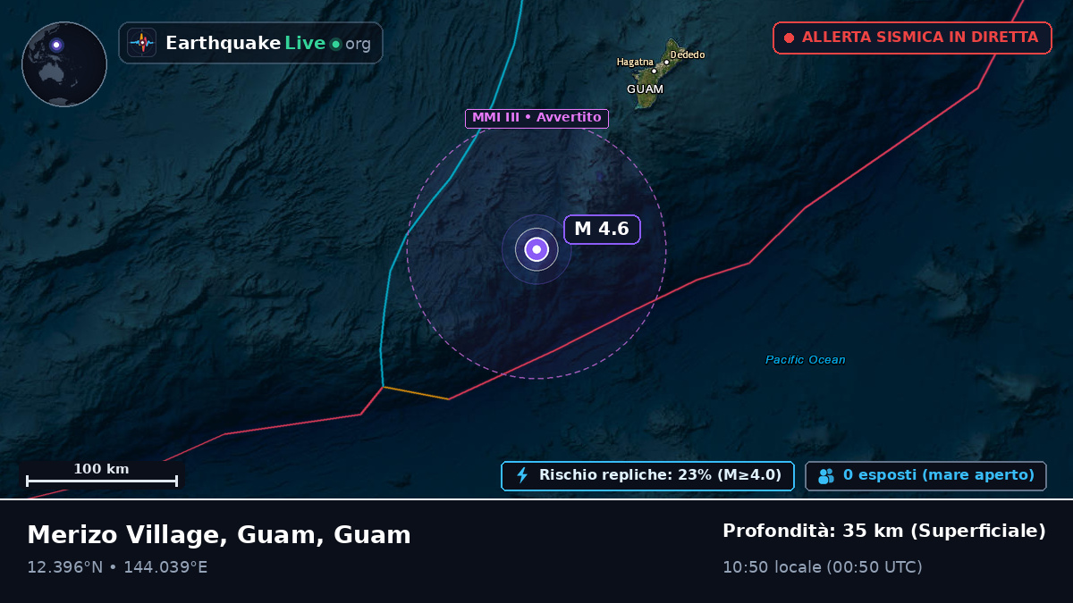 Mare delle Filippine (Guam)