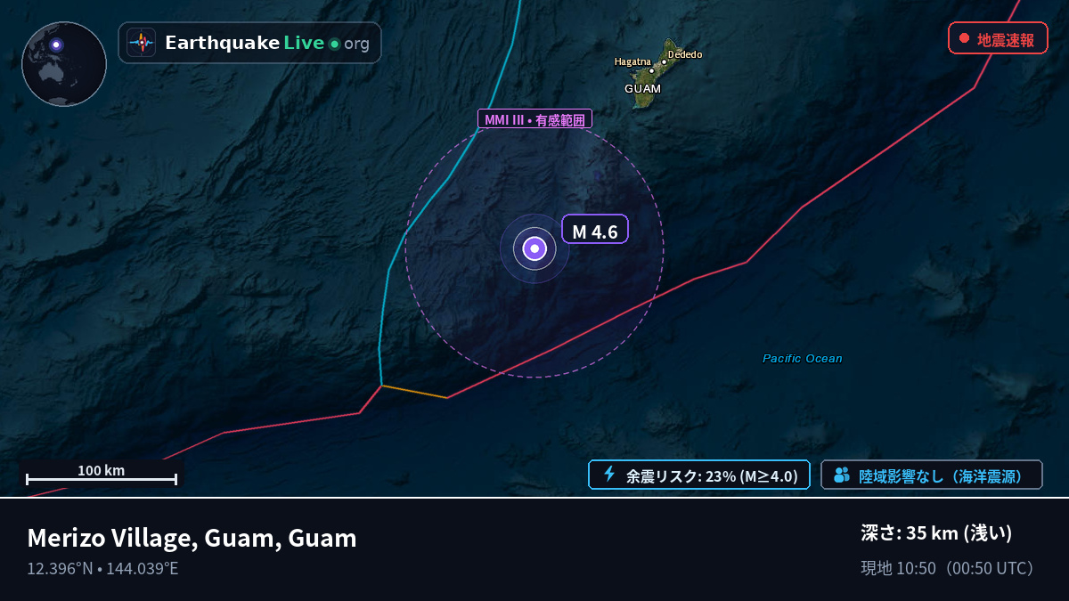 フィリピン海 (Guam)