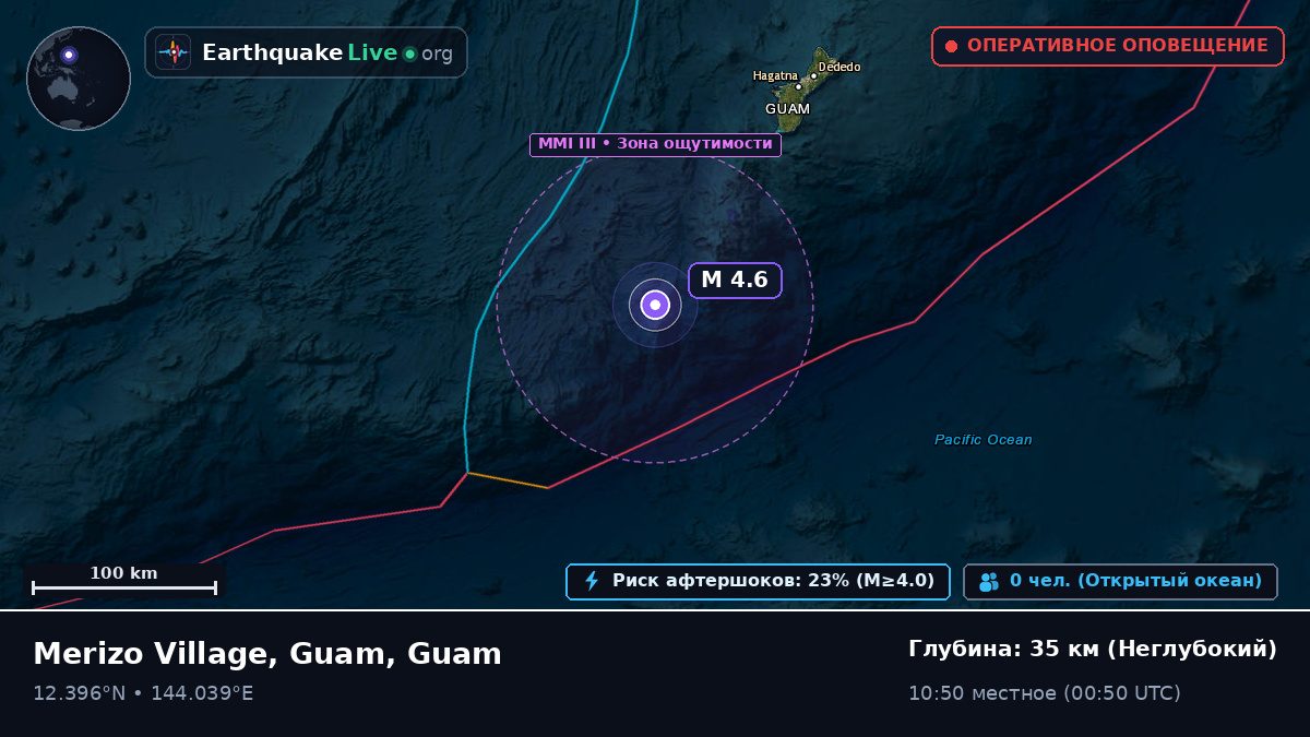 Филиппинское море (Guam)