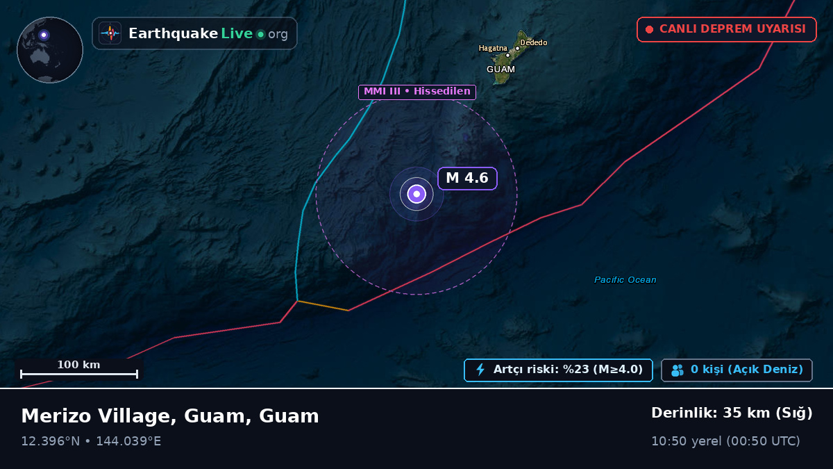 Filipin Denizi (Guam)