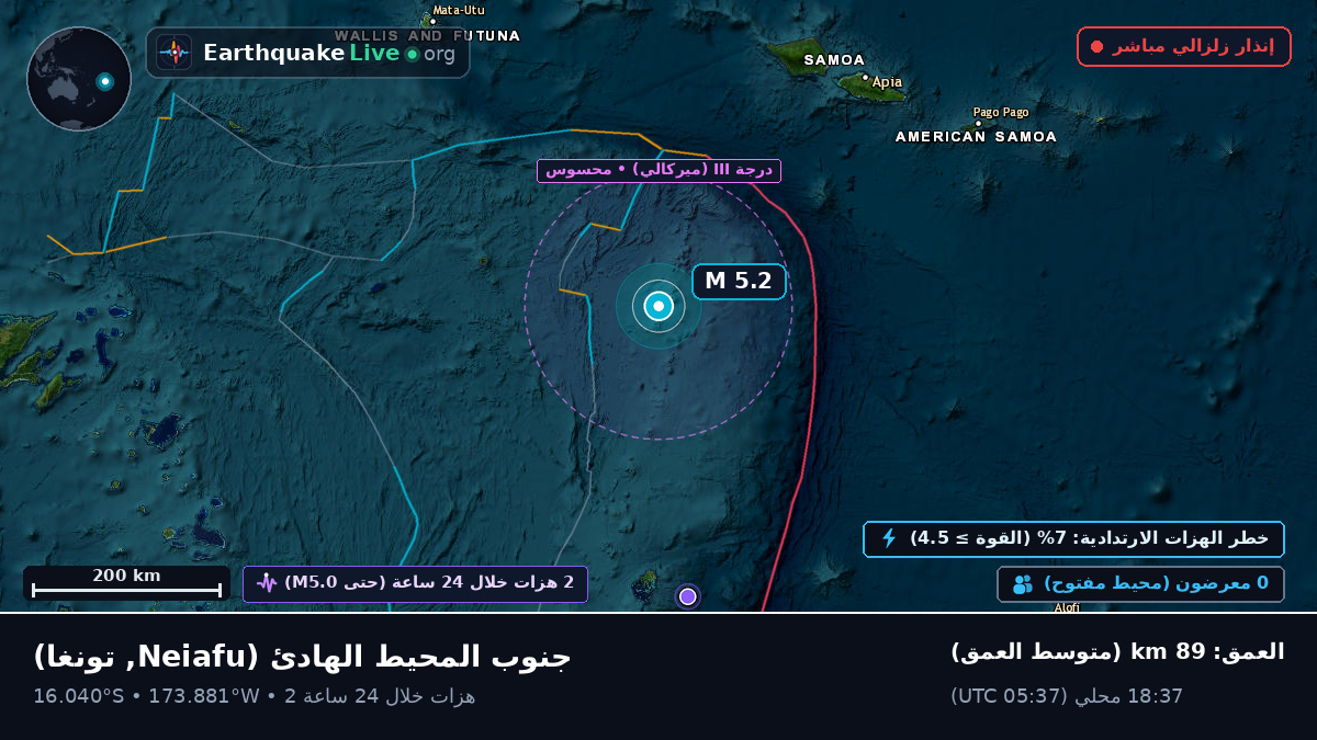 جنوب المحيط الهادئ (تونغا)