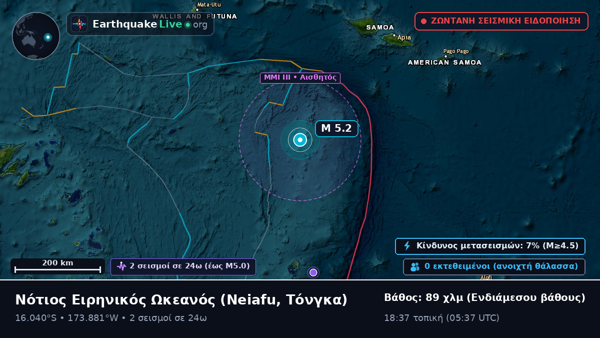 Νότιος Ειρηνικός Ωκεανός (Τόνγκα)