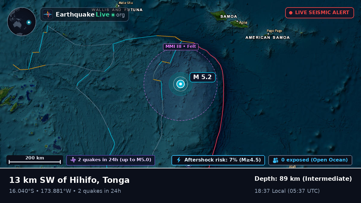 South Pacific Ocean (Tonga)
