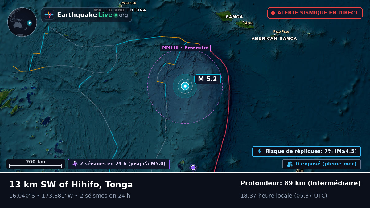 Océan Pacifique Sud (Tonga)
