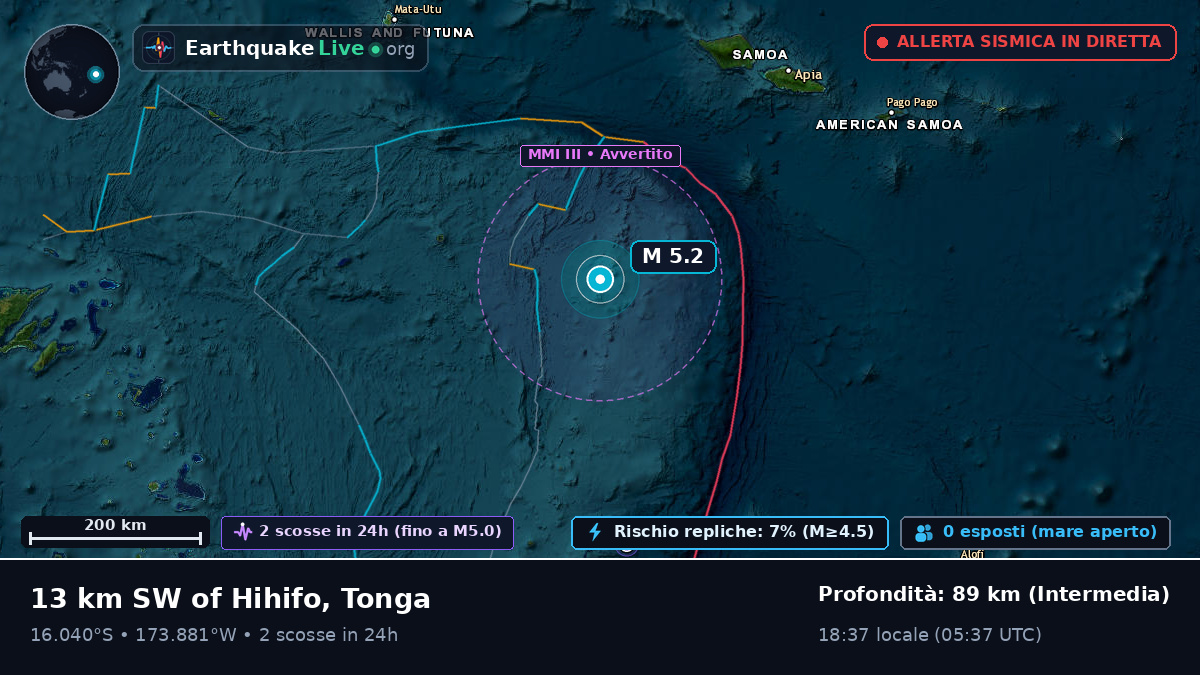 Oceano Pacifico meridionale (Tonga)