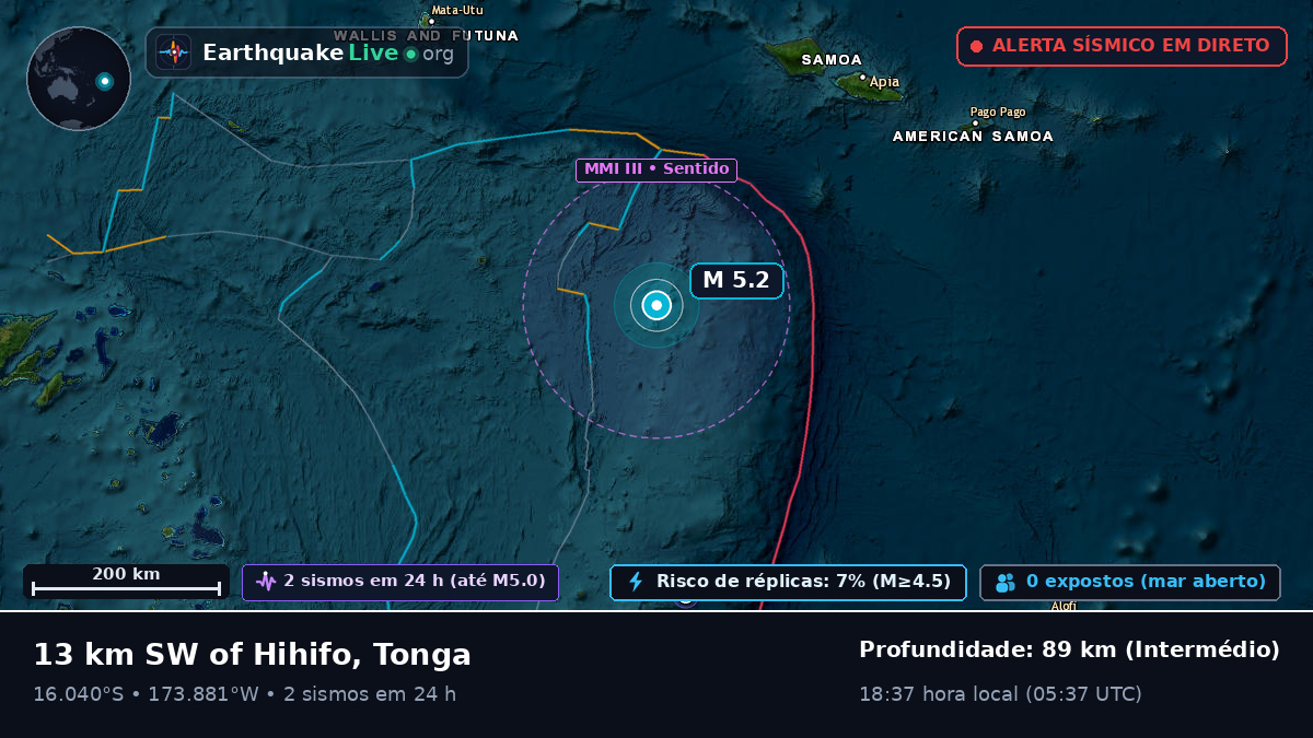 Oceano Pacífico Sul (Tonga)