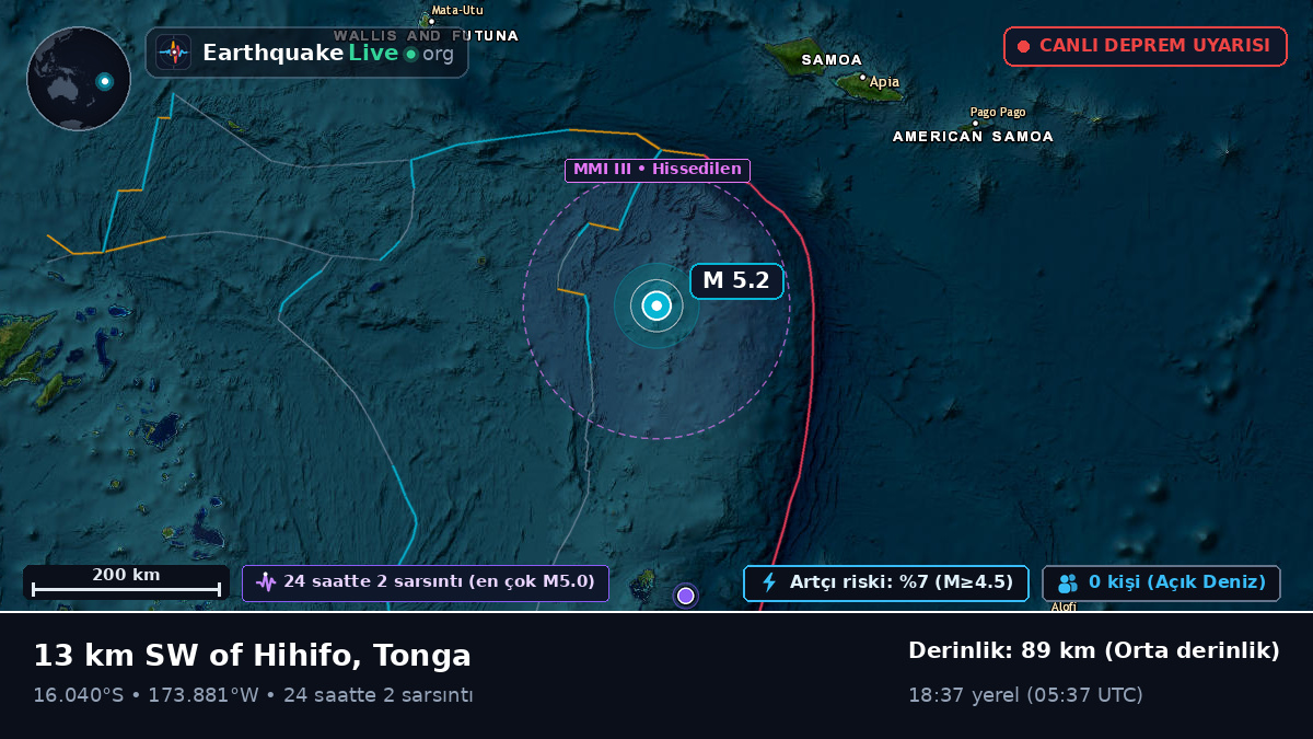 Güney Pasifik Okyanusu (Tonga)