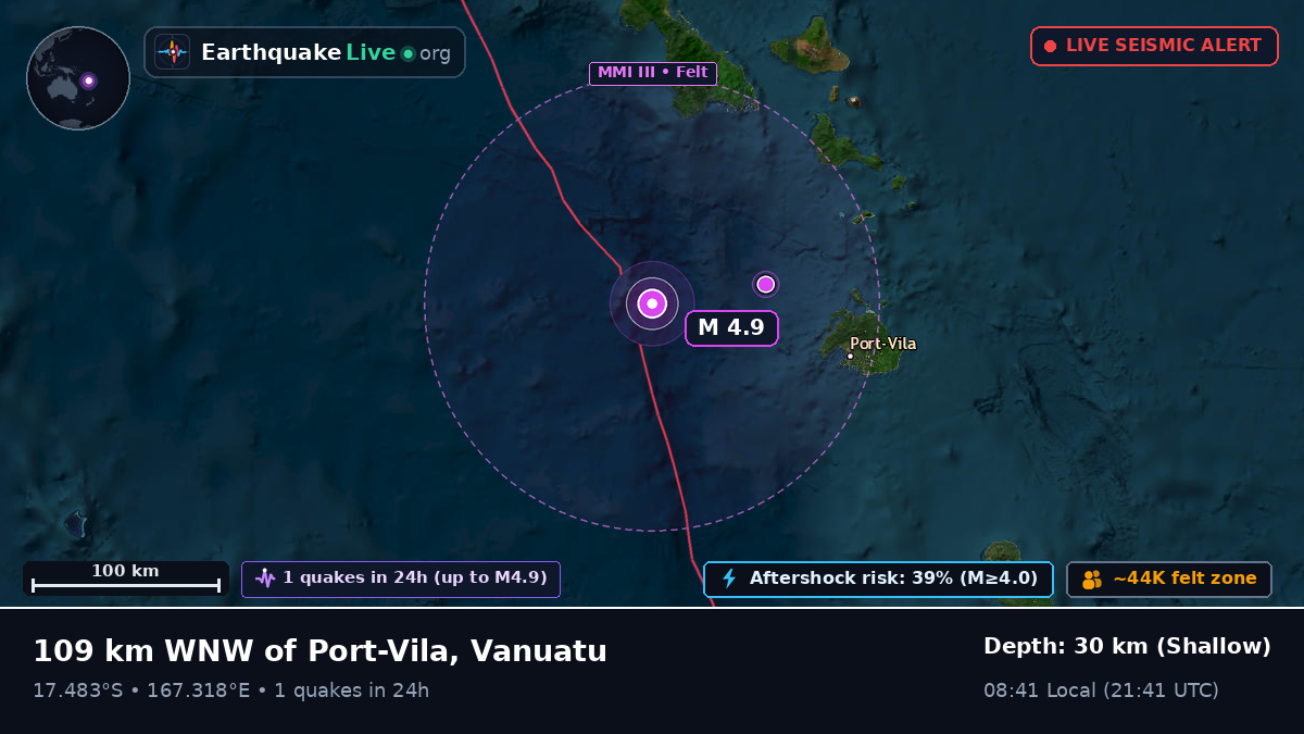 Off the coast of Port Vila, Vanuatu