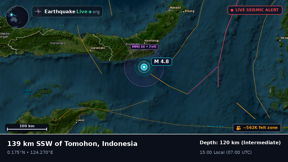 Molucca Sea (Indonesia)