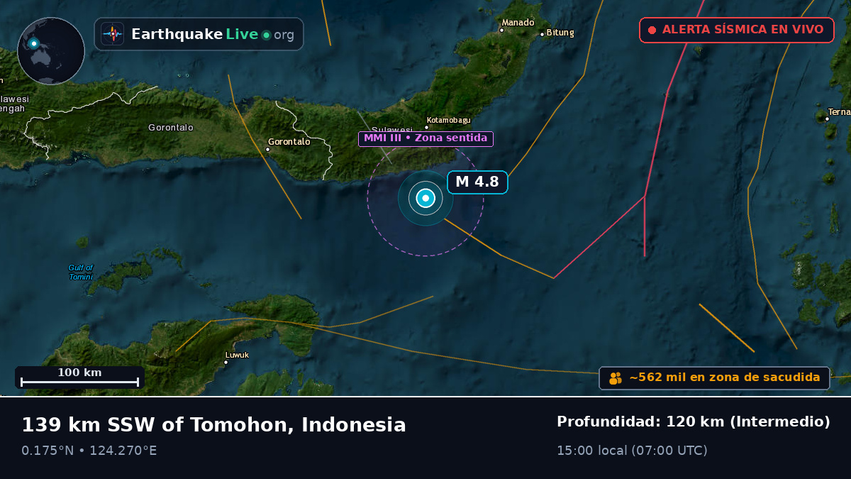 Mar de Molucas (Indonesia)