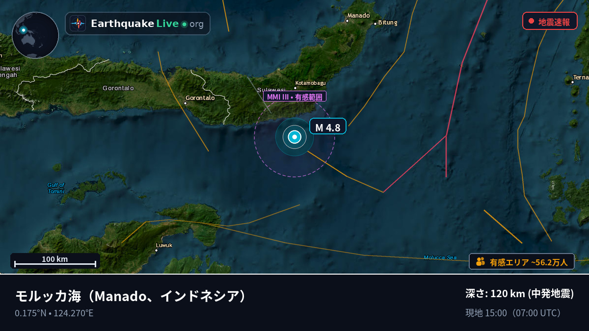 モルッカ海 (インドネシア)