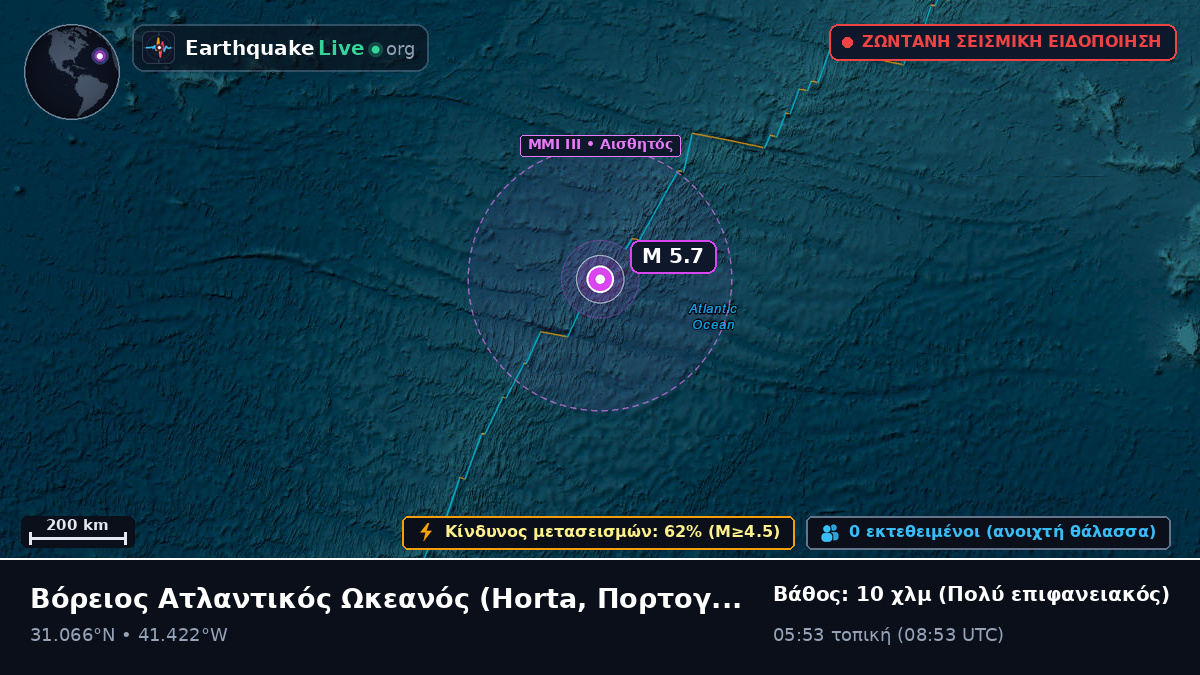 Βόρειος Ατλαντικός Ωκεανός (Πορτογαλία)