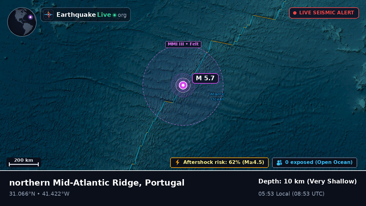 North Atlantic Ocean (Portugal)