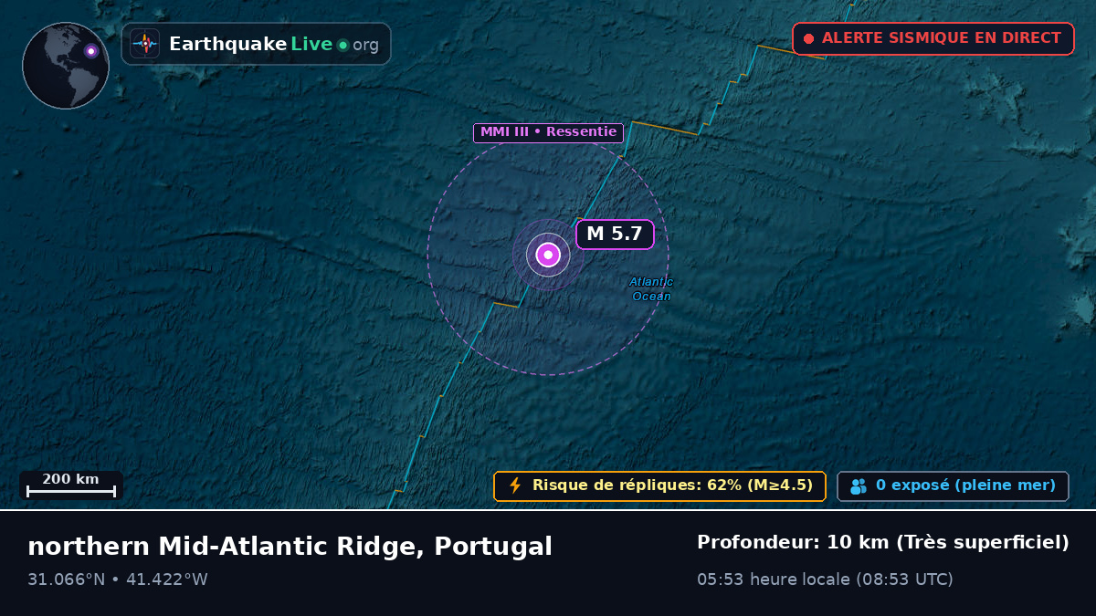 Océan Atlantique Nord (Portugal)