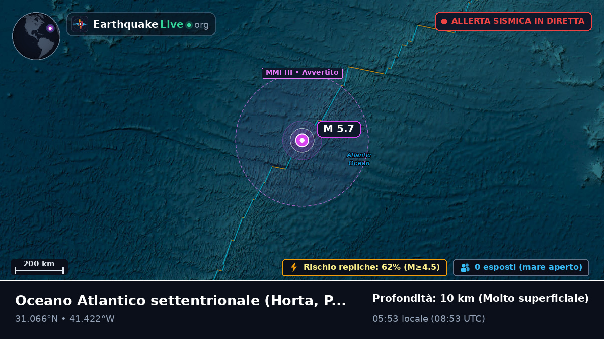 Oceano Atlantico settentrionale (Portogallo)