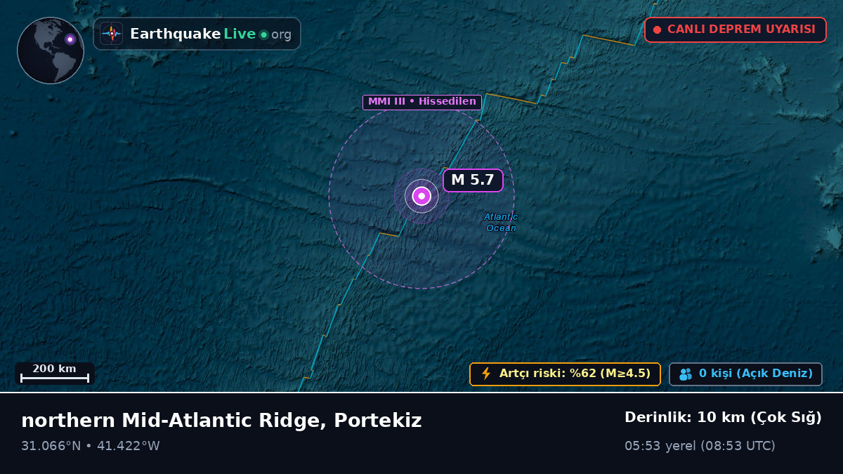 Kuzey Atlantik Okyanusu (Portekiz)