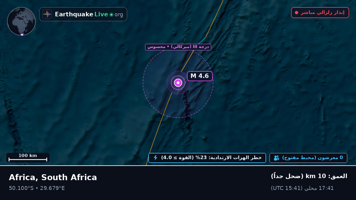 المحيط الهندي (South Africa)