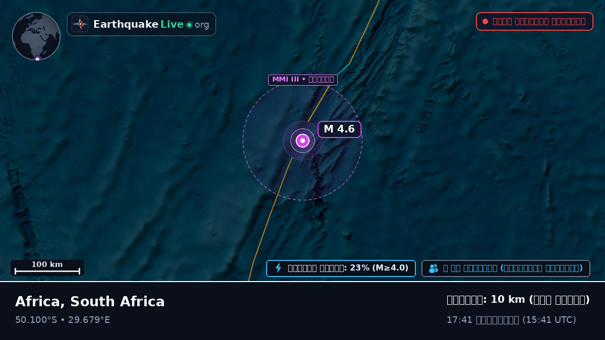 ভারত মহাসাগর (South Africa)