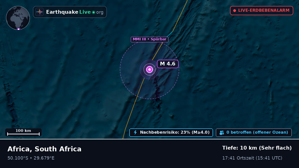 Indischer Ozean (South Africa)