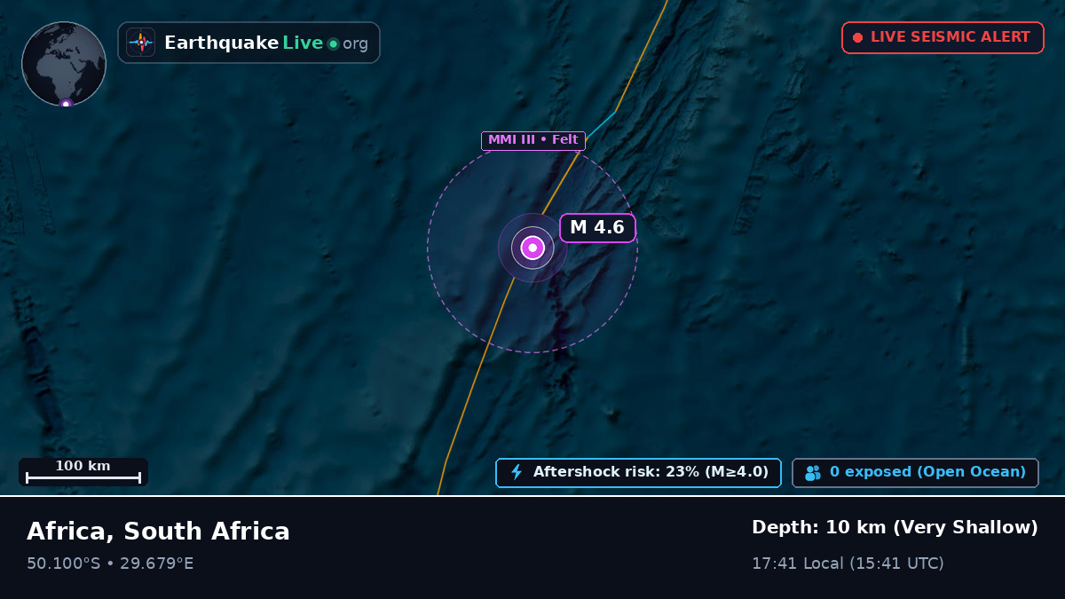 Indian Ocean (South Africa)