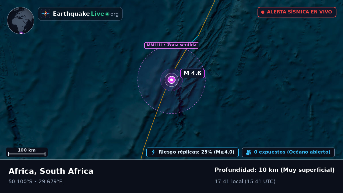 Océano Índico (South Africa)