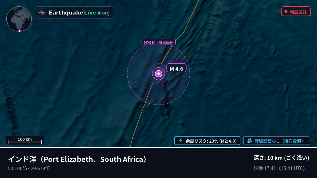 インド洋 (South Africa)