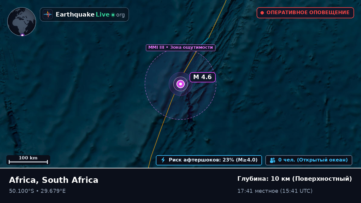 Индийский океан (South Africa)