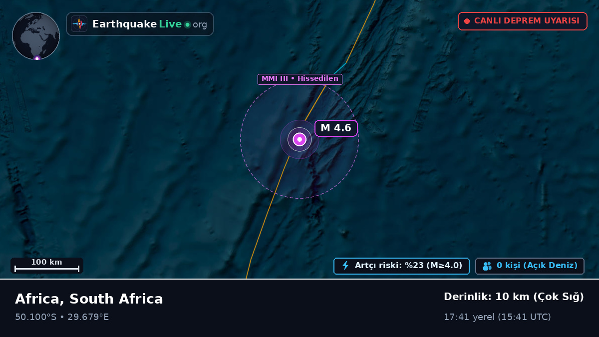 Hint Okyanusu (South Africa)