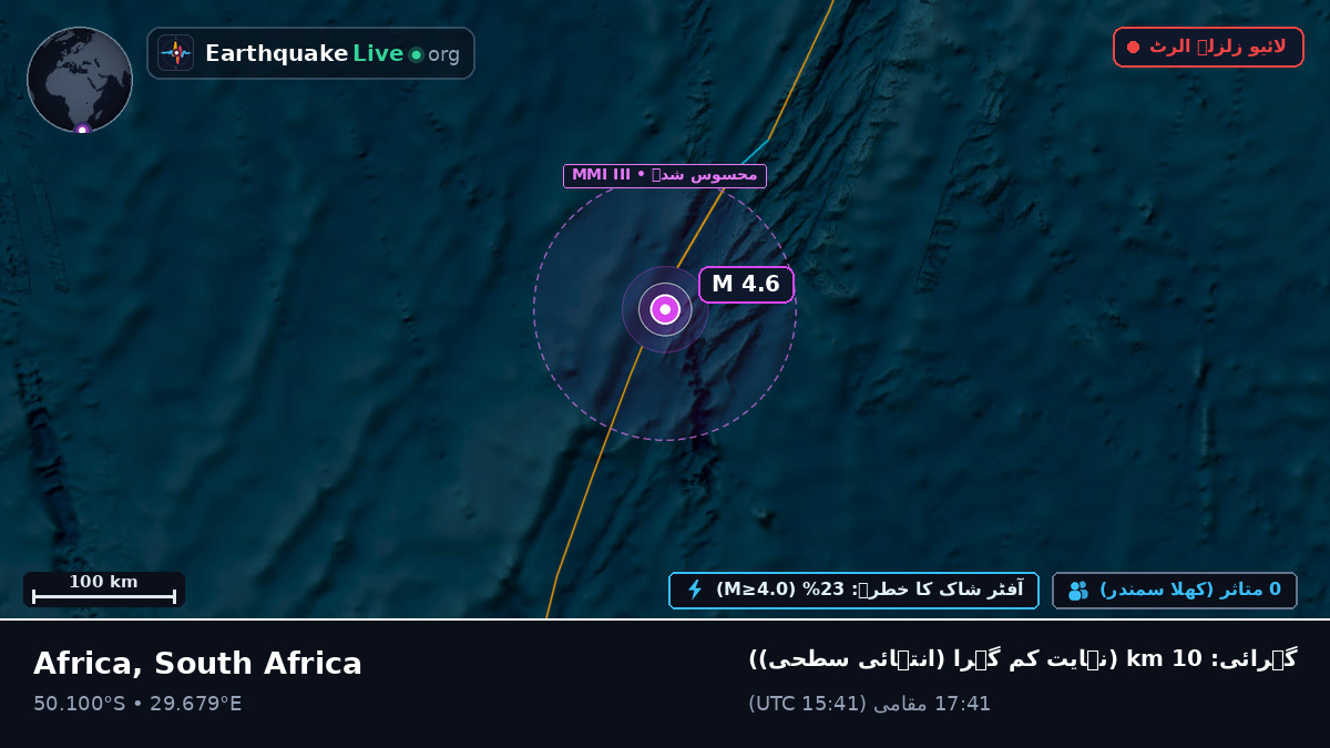 بحر ہند (South Africa)