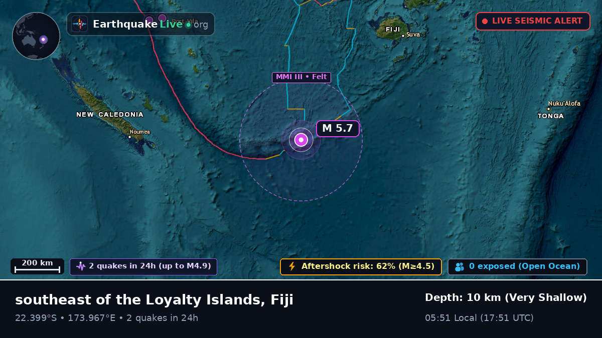 South Pacific Ocean (Fiji)