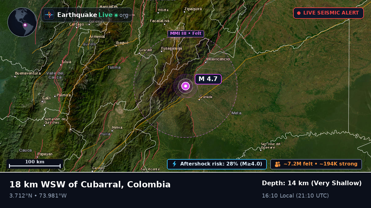 Meta, Colombia