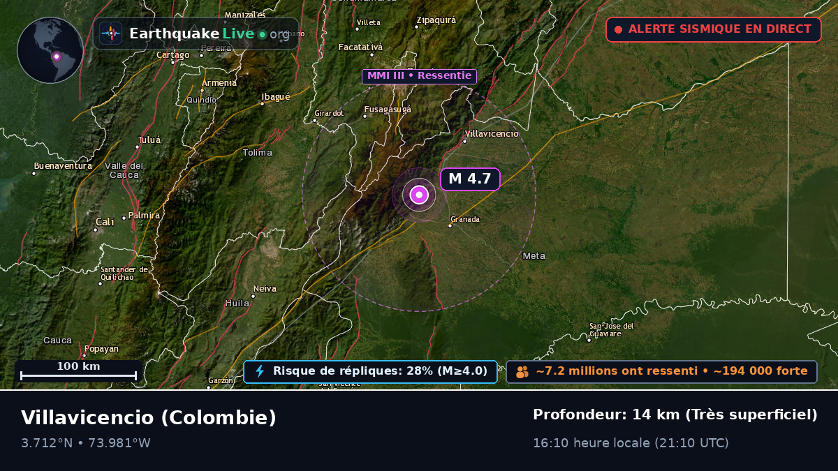 Meta, Colombie