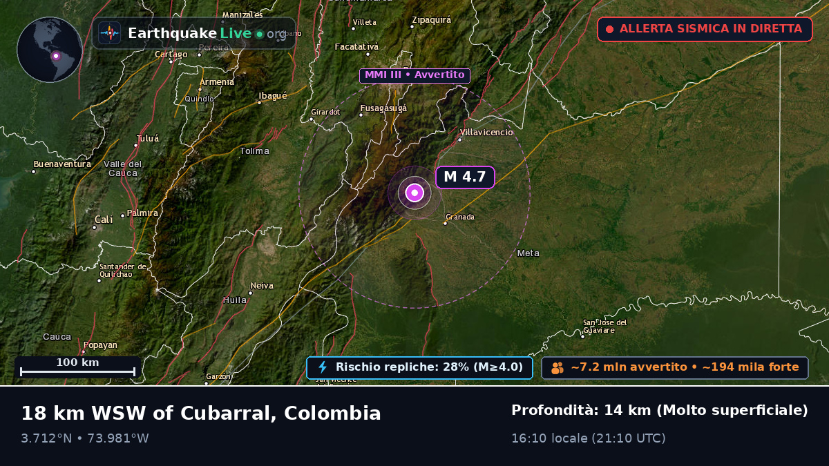 Meta, Colombia